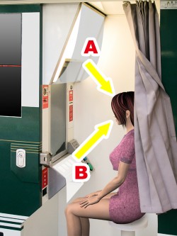 フラッシュに、白いハンカチをセロテープで留めて被せる。（A とB）